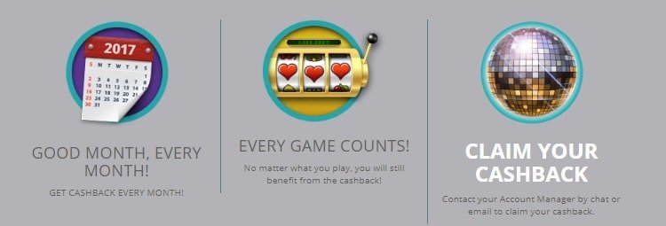 Cashback Karamba Casino